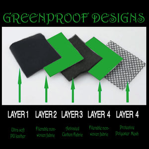 Greenproof designs five layer technology